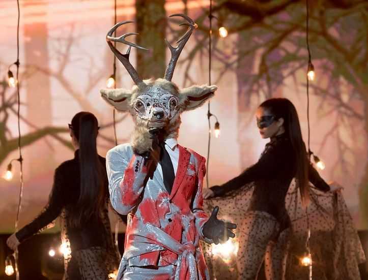 King of mask singer México: Transformando las máscaras