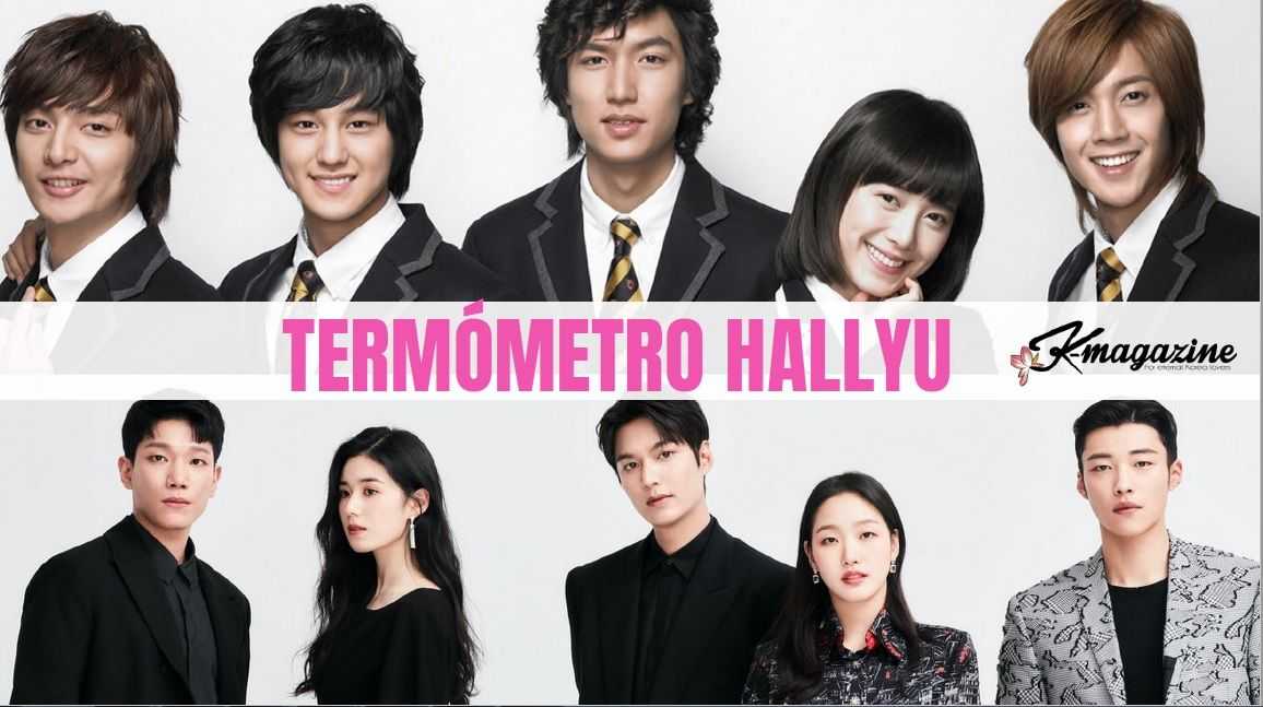 Termómetro Hallyu: Lee Min Ho, de estudiante a Rey