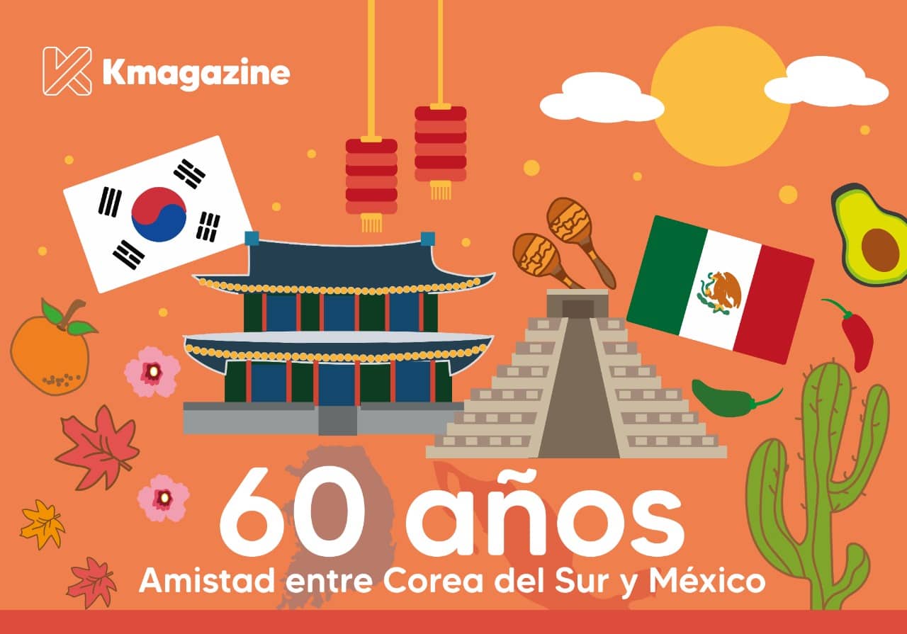 Línea del tiempo 60 años de amistad entre Corea del Sur y