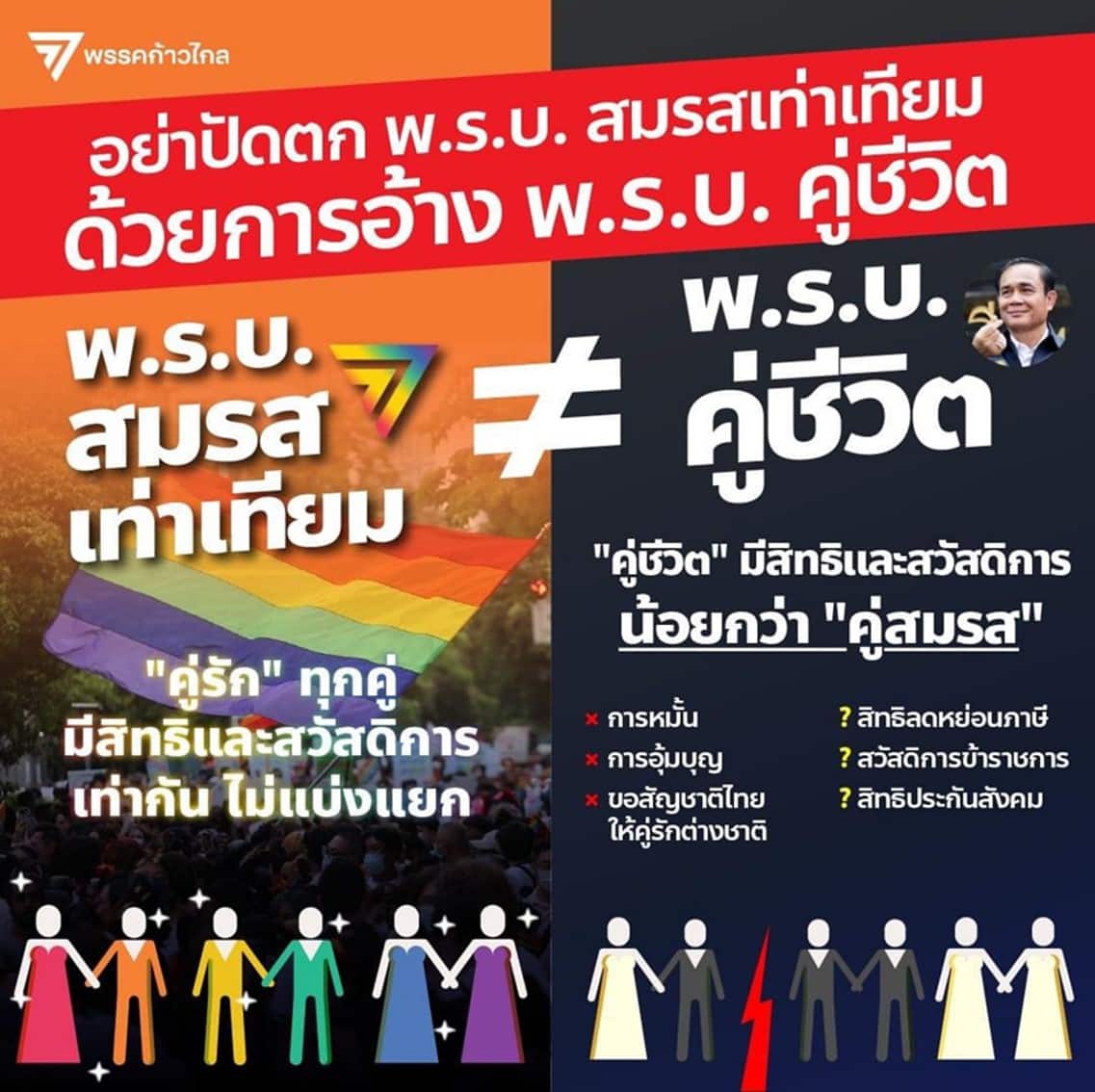 Matrimonio Igualitario Tailandia 2