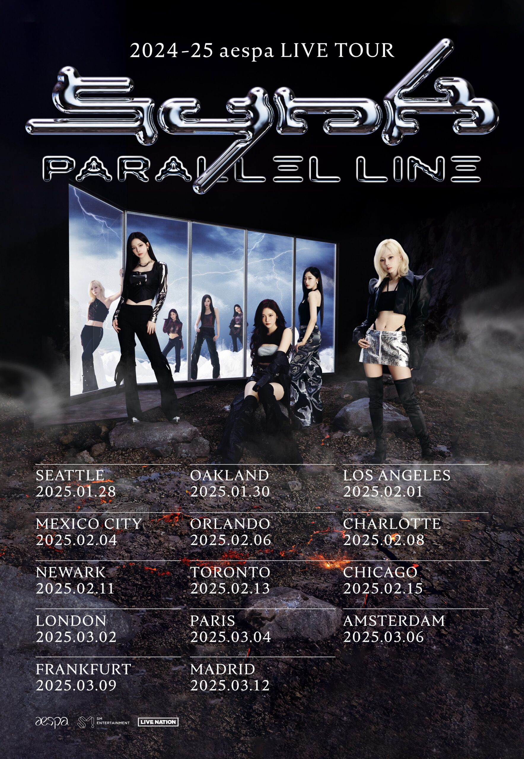 aespa SYNK: PARALLEL LINE tour kpop en España 2025